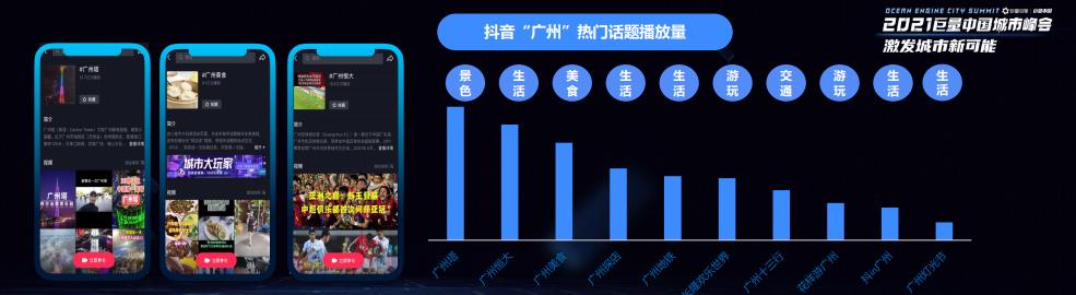 广州一座幸福的城市,广州一座人情味十足的城市