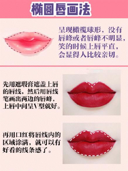 唇形不好看画法,唇形不好看