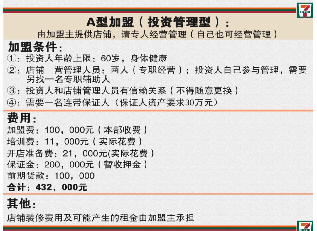 天福便利店加盟有多坑,加盟街柿便利店被坑了怎么办