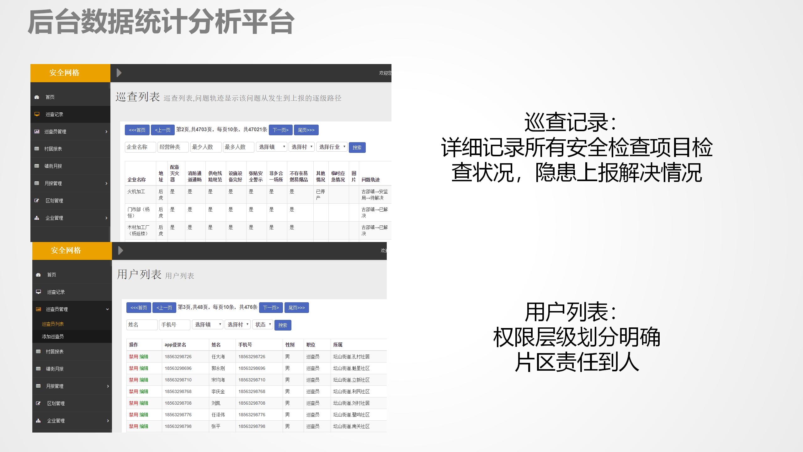 数据中台运营培训,数据中台运营ppt