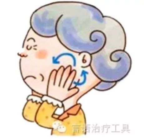 如何制定吞咽障碍康复治疗计划,言语吞咽障碍康复训练