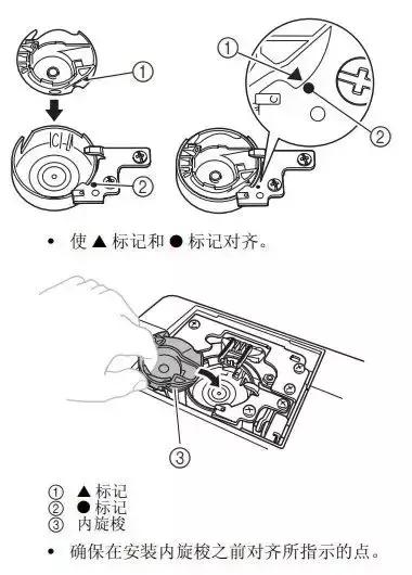 缝纫机怎么清理？看这里，轻松几步，争做居家妙招小达人