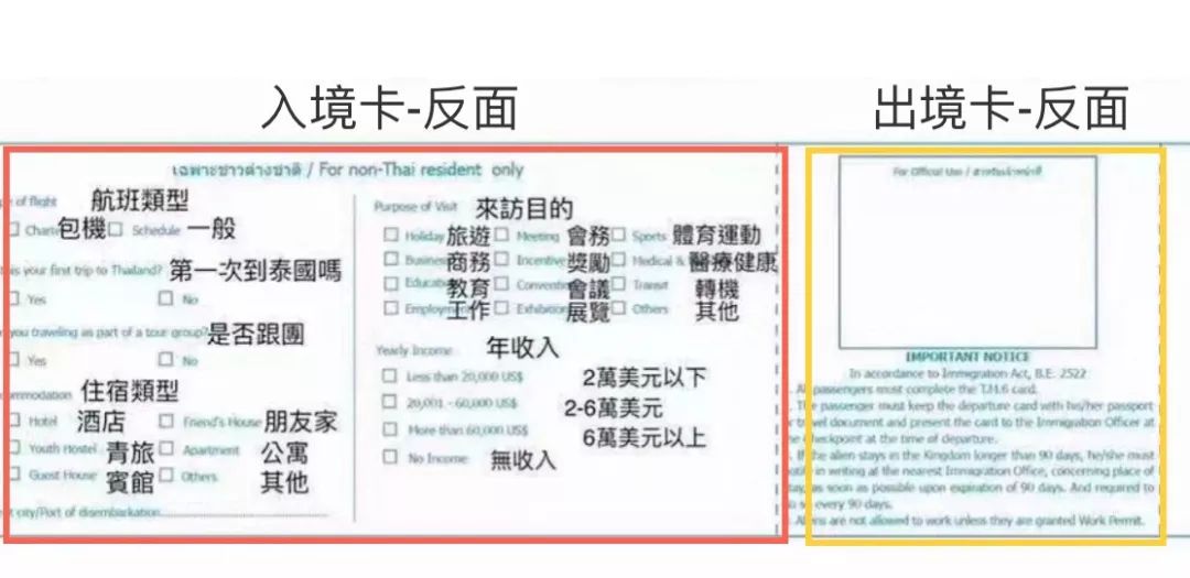 出国旅行的20个禁忌你知道吗,出国旅行注意事项和准备