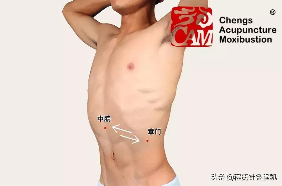 宫腔镜答疑,剖宫产术后腹痛中医问诊