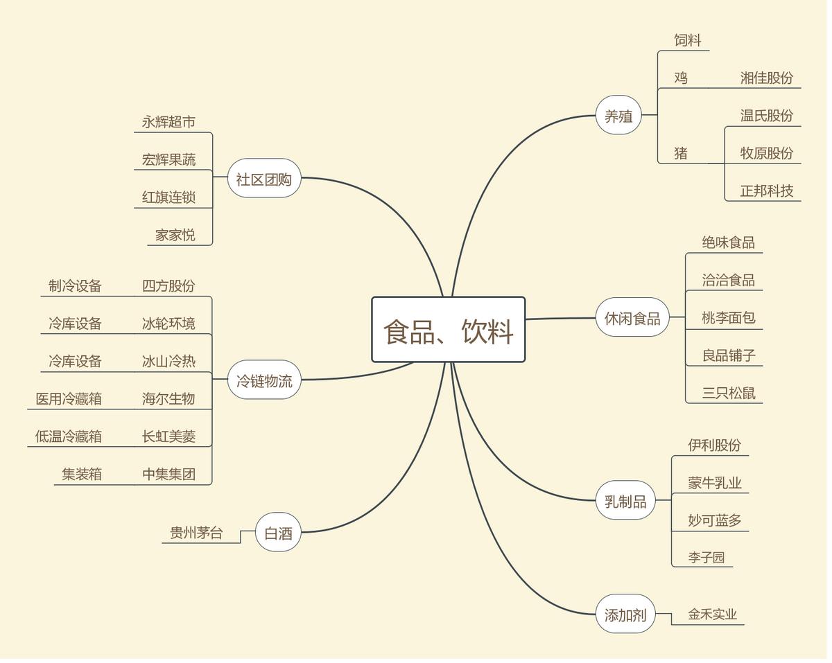 李子园牛奶有380毫升的吗,李子园甜牛奶450ml混搭