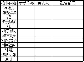 鍩硅鏈烘瀯缁勫悎濂楅娲诲姩绛栧垝,鍩硅鏈烘瀯骞村害钀ラ攢鏂规