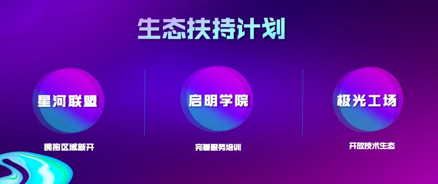 抖音企业号升级流程,升级抖音企业号