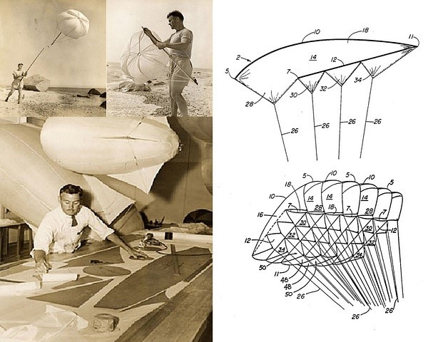 滑翔伞历史,你所不知的野史