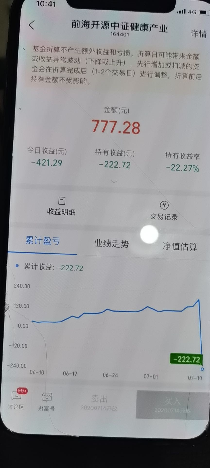 分级基金分级什么意思,分级基金亏损吗