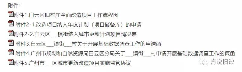 广州市各区城市更新潜力分析大全之①:改造占地最广的行政区