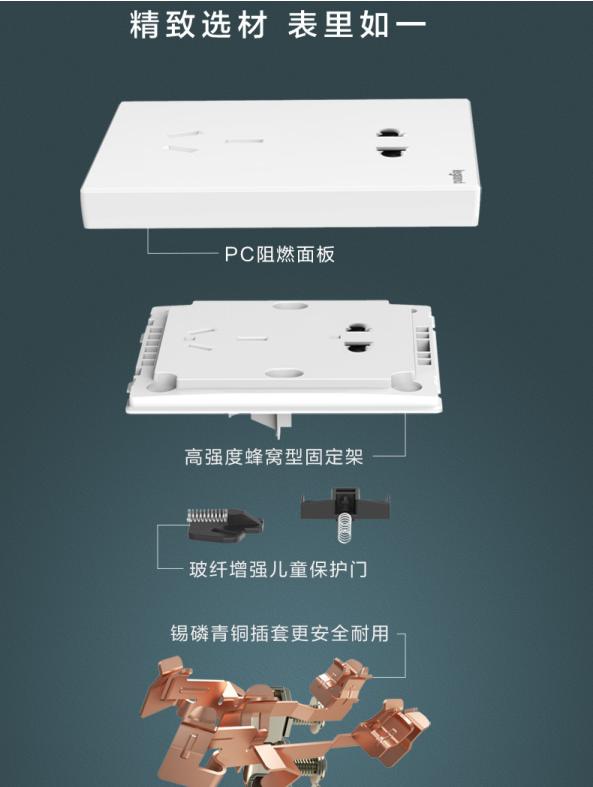 家装罗格朗插座,工业风家装墙壁插座图