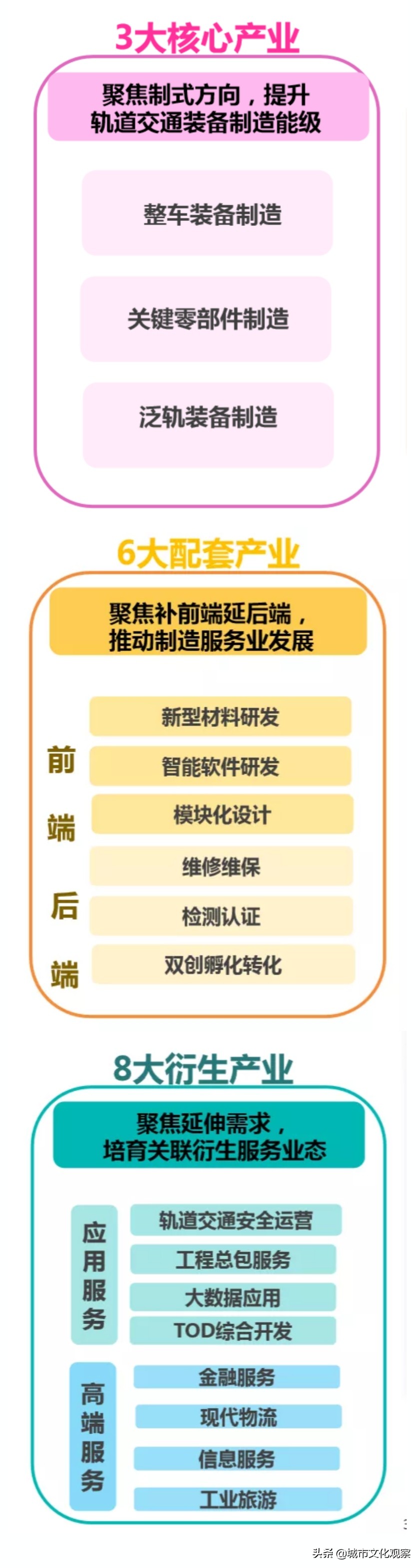 武汉市千亿上市公司,武汉千亿级上市公司