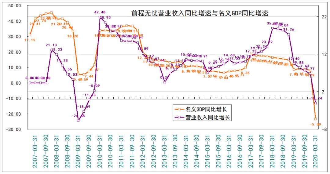 大牛股行情如何,大牛股即将启动