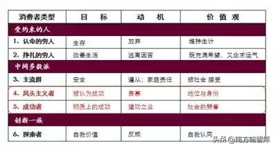 定制化营销的案例分析,定制化营销案例