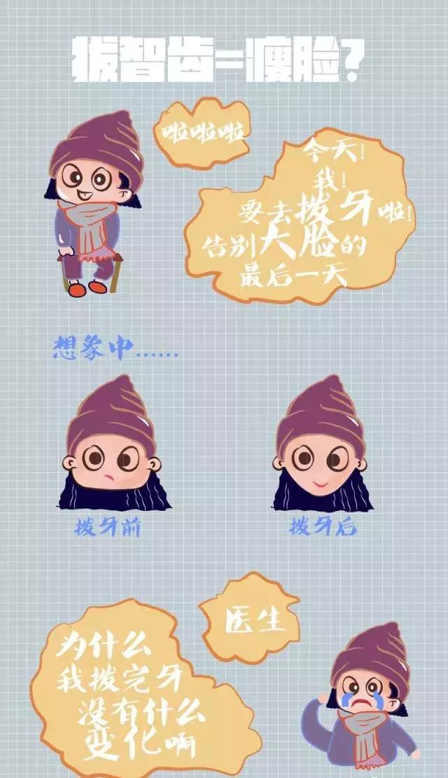 智齿神经痛怎么办,有智齿需要吃什么缓解