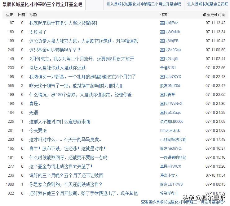 量化对冲基金靠谱吗,购买量化对冲基金门槛