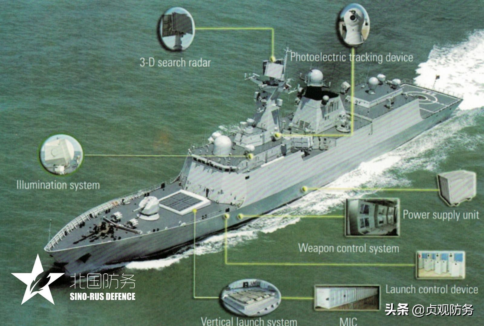 巴铁真识货:找土耳其买军舰,最终却装上中国现役红旗16导弹