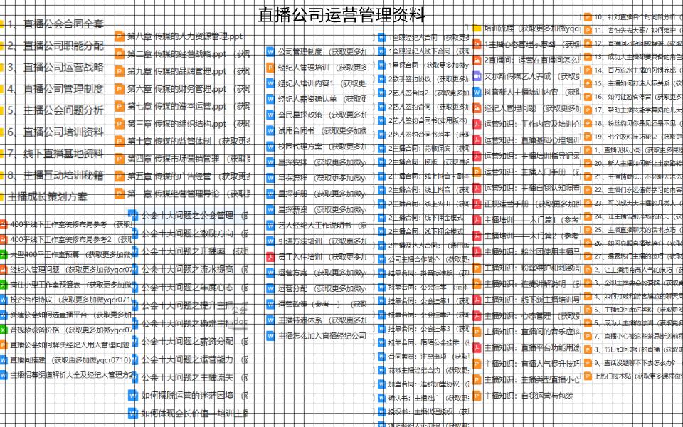 直播策划运营营销方案电子版,电商mcn机构运营方案