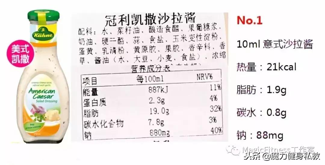 沙拉酱哪个牌子的好吃热量低,低卡沙拉酱测评