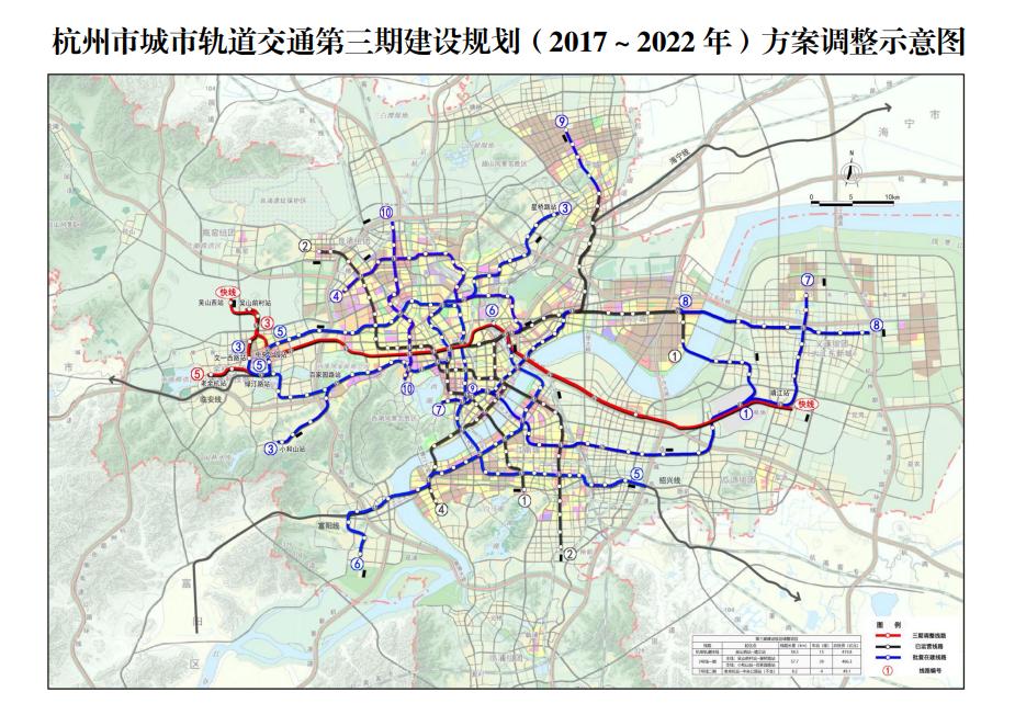 全国第十！青岛轨道交通运营里程后来居上，还需再提速