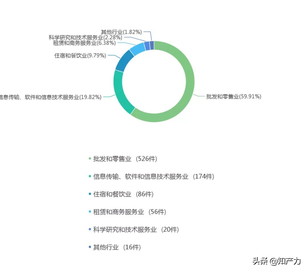 1478份判决告诉你，进口食品无中文标签该支持十倍惩罚性赔偿吗？