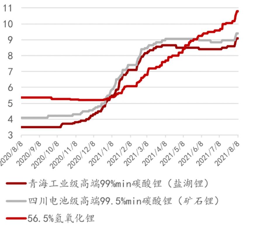 中矿资源找矿能力,中矿资源现状