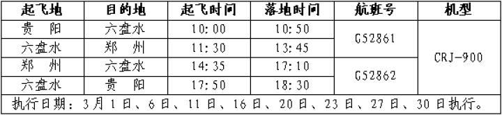 六盘水机场今日航班时间表,六盘水机场逐步恢复部分航线航班