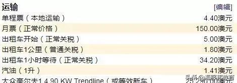 在澳洲留学一年要多少钱入境,在澳洲留学一个月多少流量