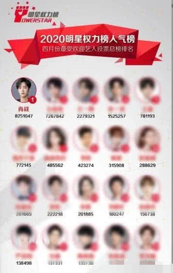 肖战代言玫瑰roseonly广告,肖战代言玫瑰roseonly活动