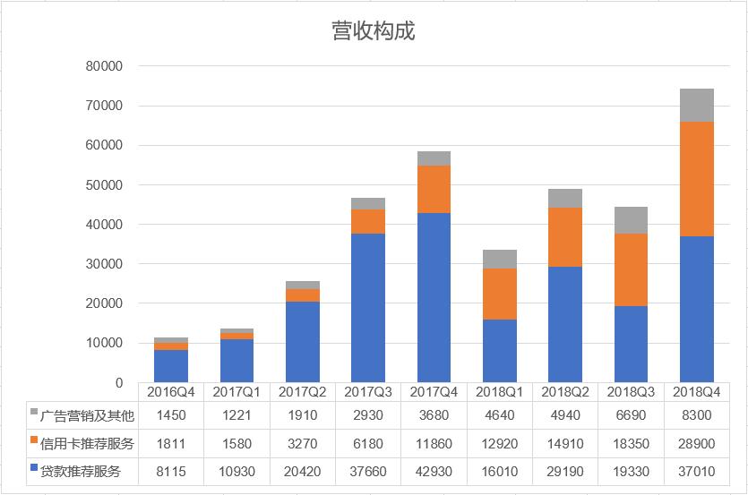 毛利率堪比茅台的公司,毛利率堪比茅台的行业