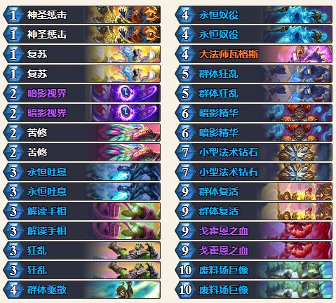 2024炉石传说狂野牧师t0卡组排行榜,炉石狂野最新卡组排行