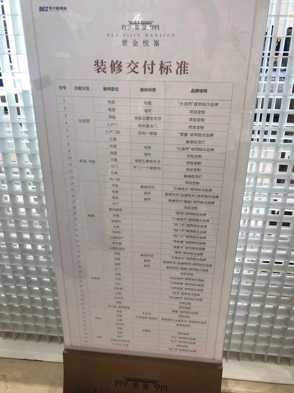 新玄武哪个楼盘价格最便宜,玄武最值得买的新楼盘