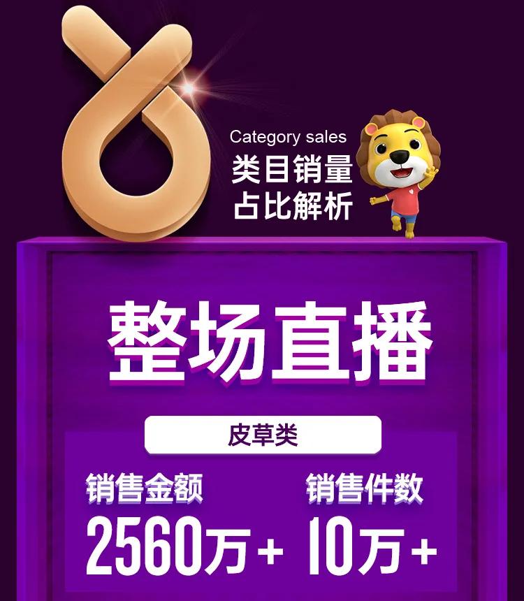 辛选主播破亿 (辛选花朵退出了吗)