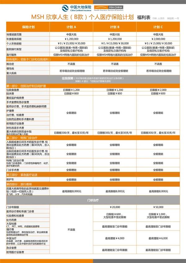 欣享人生中端医疗险,msh欣享人生中端医疗险上海