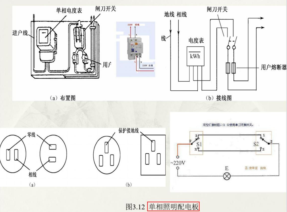 电工操作技能与维修技巧,电工知识学不完
