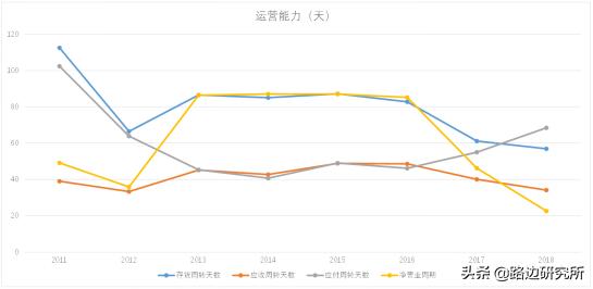 团队分享之浪潮信息