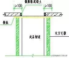 最牛主图指标源码,样板图片大全大图
