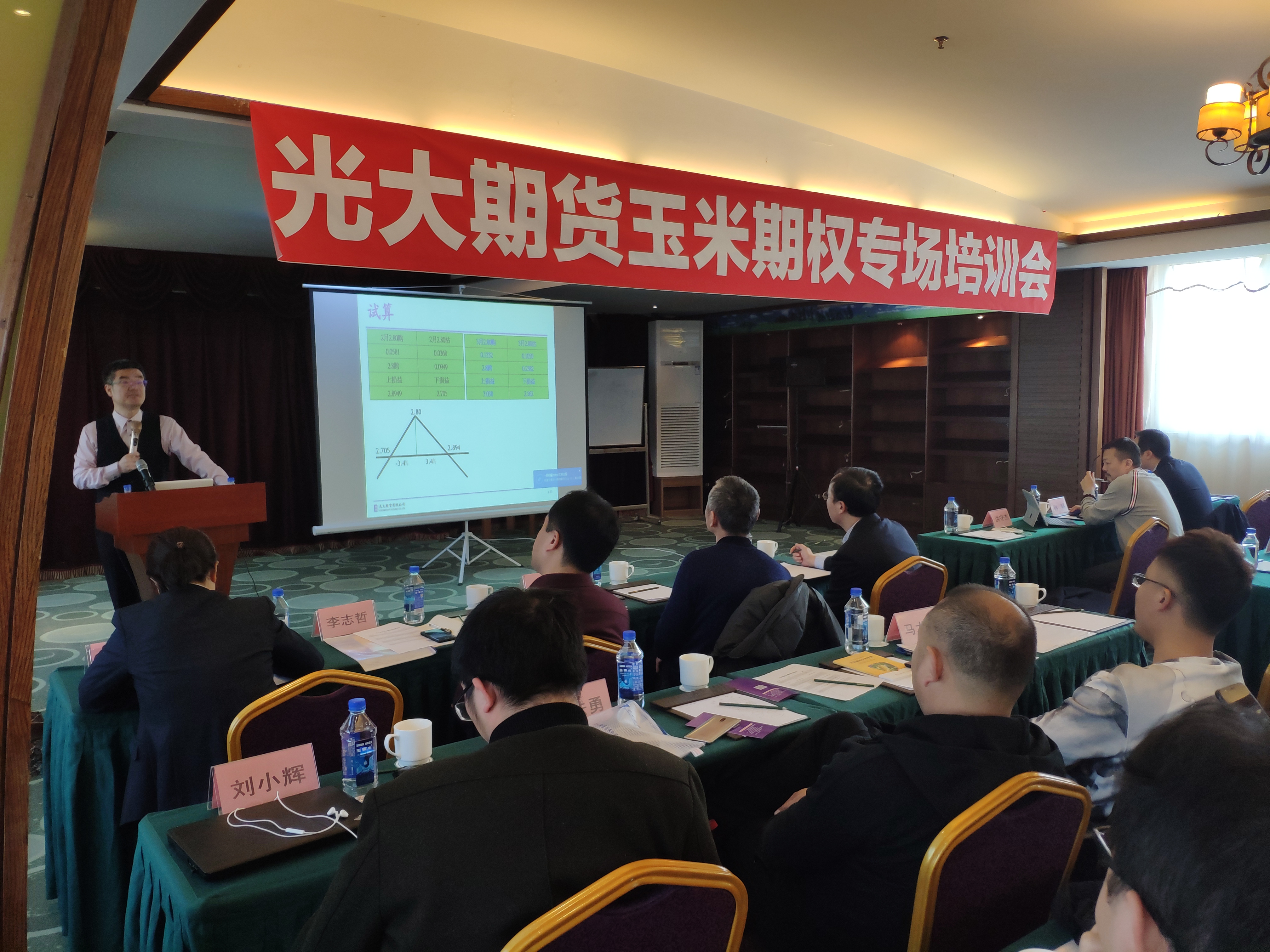 光大期货期权部,光大期货课堂