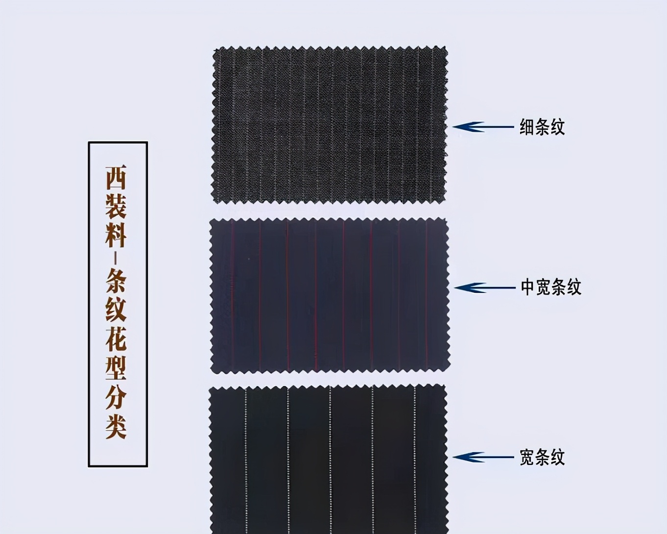 教大家怎么选择高品质西装,如何学会挑选一款好的西装