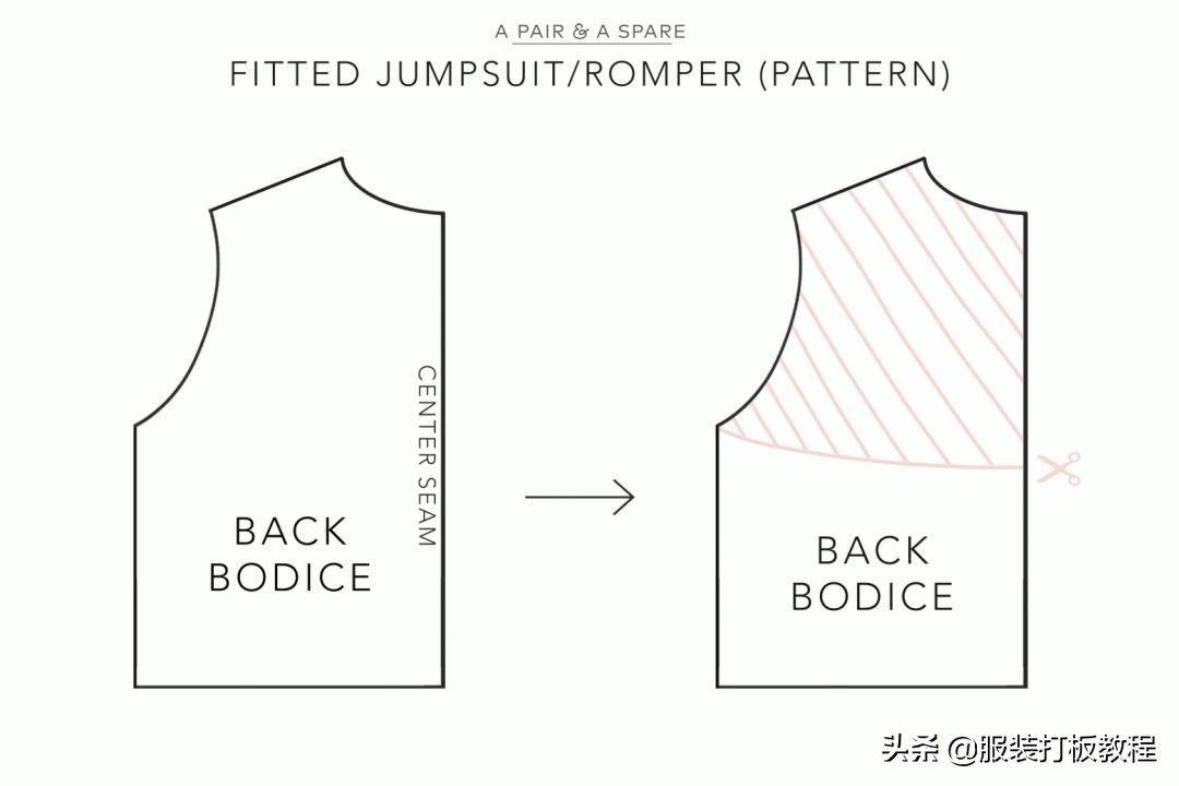 亚麻休闲裤做法,diy火焰牛仔裤