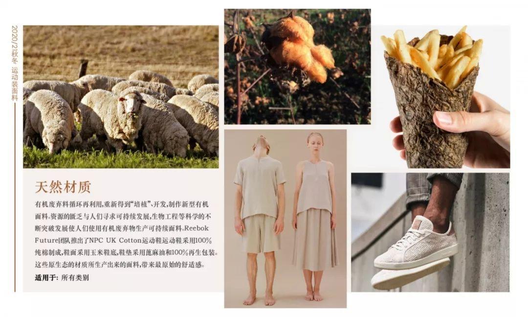 秋冬速干面料运动服套装,2021年秋冬款面料趋势