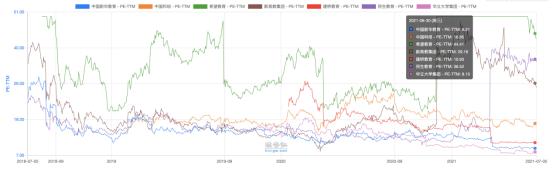 深耕长三角业务,中国新华教育业绩