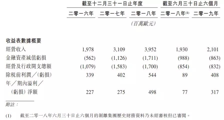 富人为什么会富,捷信老板教你7步收割千亿财富