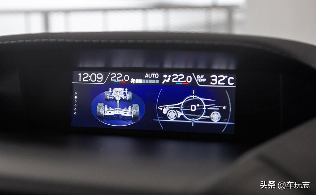 斯巴鲁翼豹油耗实际多少,斯巴鲁翼豹impreza22b爆改