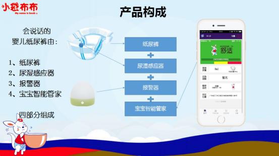 如何为小孩换纸尿裤,女宝宝更换纸尿裤