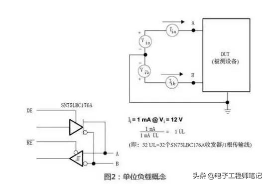 rs-485接口详细接线图,RS485通信接口电路布局布线