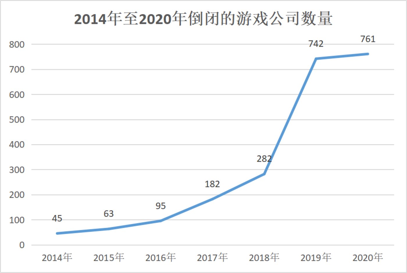 腾讯数字化发展战略,腾讯帝国何去何从
