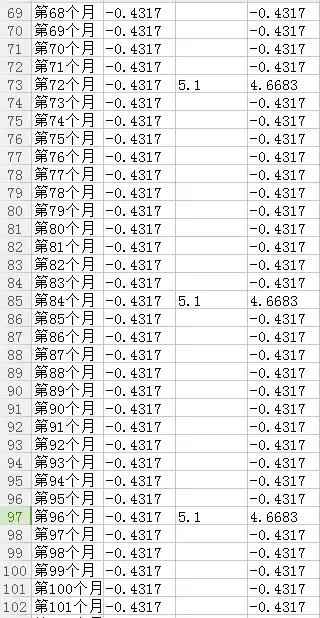 苏州公寓投资政策,苏州公寓适合投资吗