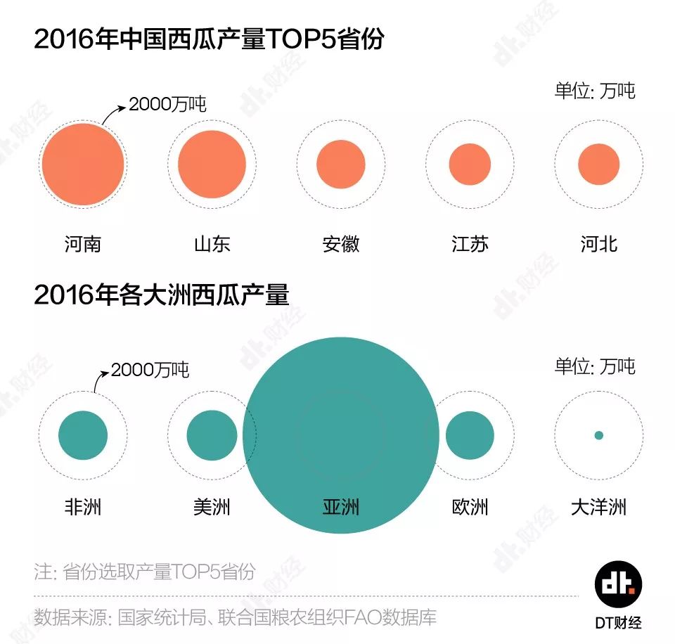 中国吃瓜群众的历史,中国吃瓜群众有多强