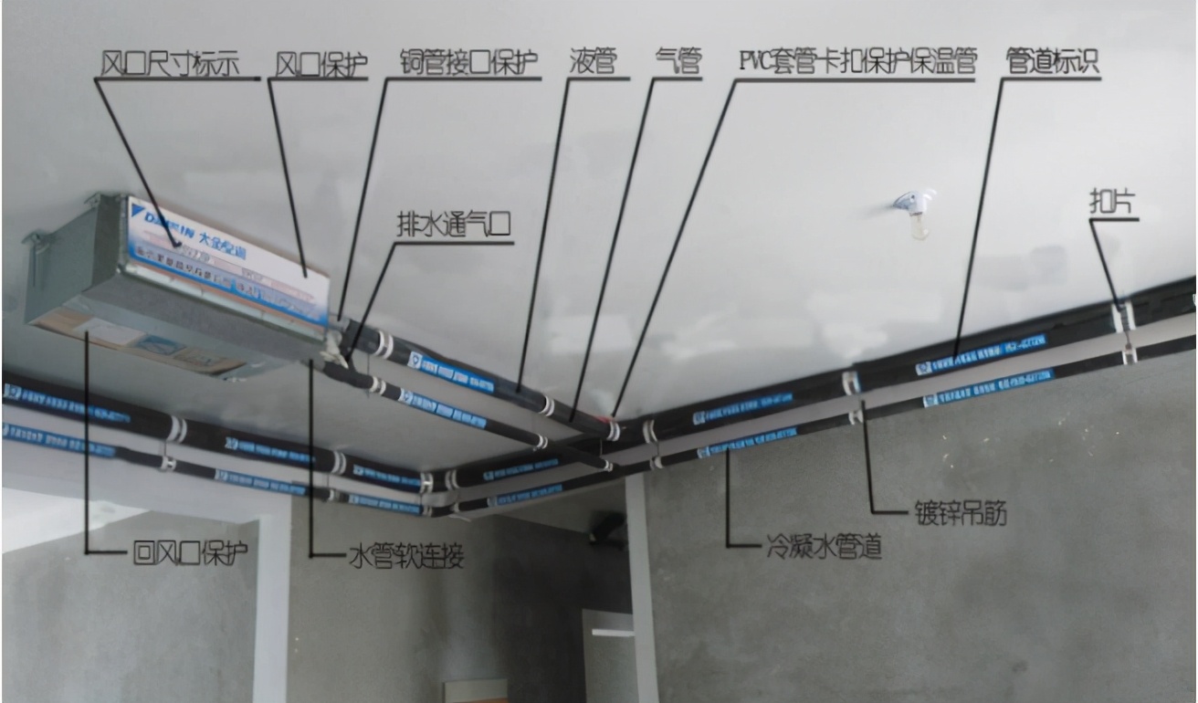购买中央空调如何选择,三步教你买中央空调